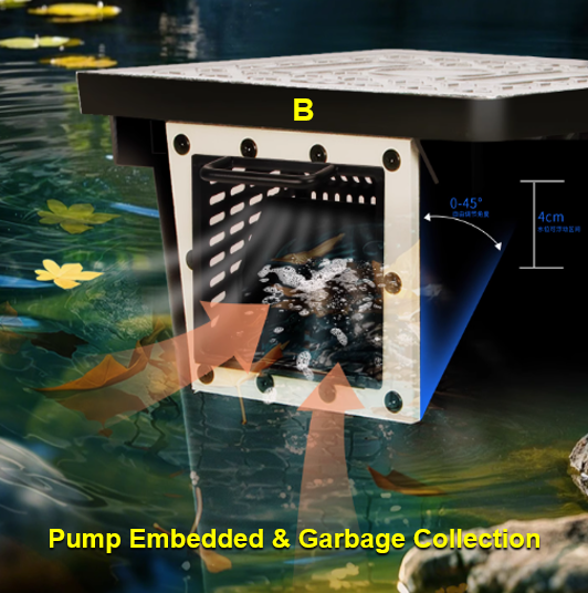 工場直送 屋外庭園用魚池滝濾過システム 隠し滝フィルターキッ - Aquarium Fish Accessories のレビューと価格