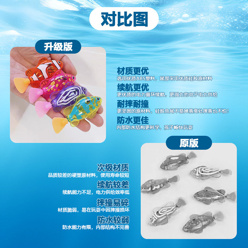 人気沸騰中！電動遊泳魚のおもちゃ、リアルな光る誘導式ロボット - Aquarium Fish Electric のレビューと価格